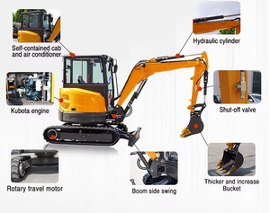 Venta caliente nuevo producto 3,5 t 4,0 T motor japonés Mini Excavadora hidráulica sobre orugas - Product Image 3
