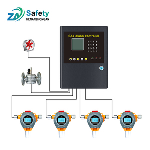 Monitor Gas tetap, pendeteksi kebocoran pipa Gas tambang, detektor Gas hidrogen tetap - Product Image 4