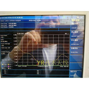 <span class=keywords><strong>Antenne</strong></span> <span class=keywords><strong>radio</strong></span> double UV extérieure VHF 433 MHz, <span class=keywords><strong>antenne</strong></span> Yagi, gain 12 dBi, <span class=keywords><strong>antenne</strong></span> verticale extérieure - Product Image 4