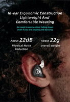 Écouteurs filaires, 3.5mm, réduction du bruit, casque d'écoute de Sport, avec micro, KZ G1