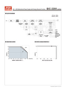 MEAN WELL Alimentation bidirectionnelle numérique BIC-2200-48CAN 2.2KW Chargeur <span class=keywords><strong>de</strong></span> réseau <span class=keywords><strong>de</strong></span> véhicule Fonction <span class=keywords><strong>de</strong></span> recyclage d'énergie Sortie 48V - Product Image 6