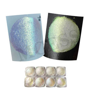 Пудра-хамелеон - Product Image 6