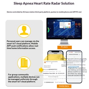 <span class=keywords><strong>Detector</strong></span> de <span class=keywords><strong>Presencia</strong></span> de Signos Vitales para el Cuidado en el Hogar, Monitoreo de Sueño, Respiración y Frecuencia Cardíaca para Personas Mayores, Radar de Onda Milimétrica de 60G, Wi-Fi - Product Image 2
