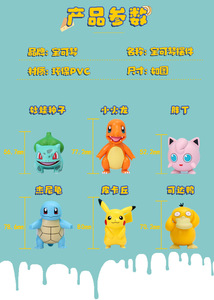 Nouvelles figurines de jouets Pokémon Ball Pika Chu Cup Blind Box, jouets d'anime - Product Image 4