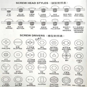 מחייב הודעה M4 פחמן פלדה מכונה חוט שחור ניקל מצופה עקידת הודעה - Product Image 3