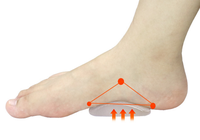 Nouvelle semelle orthopédique en silicone pour la correction de la voûte plantaire, pied plat, jambes en X, absorption des chocs, antidérapante