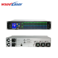 EDFA WDM Haute Puissance 16*22dBm Montable en Rack Double Entrée Fabricant Laser WSEE Haute Disponibilité