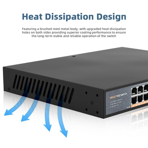 Switch PoE Gigabit de 24 Puertos con Watchdog, VLAN250M, Carcasa de Acero Mate, Plug and Play, Sin Configuración - Product Image 3