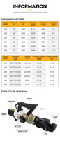 ODETOOLS NRB-22E bon prix machine à cintrer outil de pliage et de redressement hydraulique électrique portable