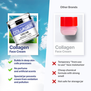 Crème <span class=keywords><strong>Anti</strong></span>-âge en ligne de haute qualité, crème blanchissante <span class=keywords><strong>la</strong></span> <span class=keywords><strong>plus</strong></span> efficace - Product Image 3