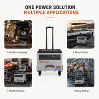 Générateur solaire portable LiFePO4 6 kWh 6000 W, station de stockage d'énergie hors réseau, entrée PV max 3000 W pour les situations d'urgence des véhicules électriques