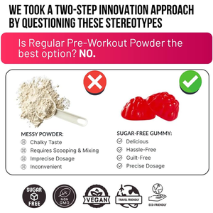 Complément alimentaire en gommes à base de bêta-alanine sans sucre, végétalien, avec caféine et vitamine B12, stimulant énergétique avec <span class=keywords><strong>tyrosine</strong></span>, marque privée OEM - Product Image 6