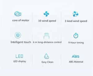 Home Appliance Remote Control LCD Screen Portable ABS Air Cooling Standing Electric Bladeless <strong>Fan</strong> - Product Image 6