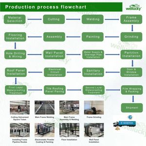 Maison conteneur extensible, mini-maison mobile, prête pour panneaux solaires, étanche, résistante au vent, cabane préfabriquée, projet de tourisme glamping - Product Image 5