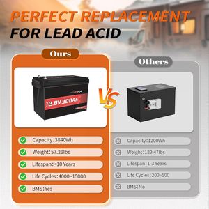 2パック12V 300AhリチウムLiFePO4バッテリー200A BMS 3840WH充電式リチウムリン酸鉄バッテリー、バックアップ電源、RV、キャンプ用 - Product Image 3