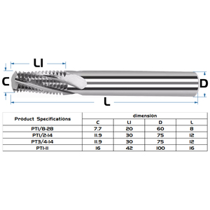 Bibo UK METRIC Thread (pt.rc) เครื่องกัดเกลียวท่อทรงกรวย tungsteel solide endmill สำหรับเหล็ก/อลูมิเนียม Pt1/8-28 Bibo UK - Product Image 2