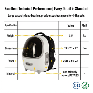 Mochila de nailon sólido ecológica fresca de verano para Gatos <span class=keywords><strong>Perros</strong></span> diseño de cápsula espacial portátil tela transpirable ventilador de gran capacidad - Product Image 6