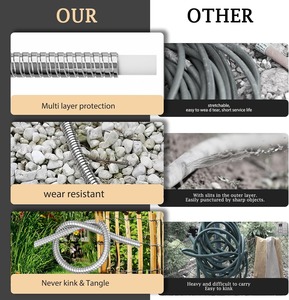 Manguera de Jardín de Metal Resistente de 75 Pies, Manguera de Agua Duradera de Acero Inoxidable Anti-torceduras con Conexiones de Latón Macizo de 3/4 Pulgadas - Product Image 5