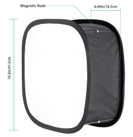 Boîte à lumière LED pliable (lot de 2) – Extérieur 16,3 x 6,5 pouces, Intérieur 9,8 x 8,7 pouces – Diffuseur pour éclairage vidéo 660 480, studio photo et prise de vue