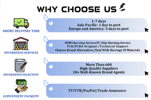 PIC16F1507 Integrated Circuits Microcontrollers IC MCU 8BIT 3.5KB FLASH 20SOIC PIC16F1507T-I/SO - Product Image 3