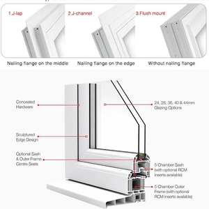 Style français ouragan résistant aux chocs baies vitrées conception cuisine/balcon/résidentiel <span class=keywords><strong>baie</strong></span> <span class=keywords><strong>vitrée</strong></span> coulissante en aluminium - Product Image 6