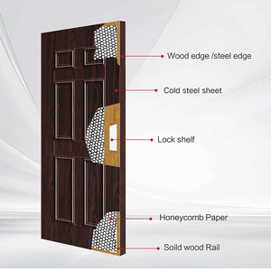 <span class=keywords><strong>Venta</strong></span> directa de fábrica, <span class=keywords><strong>entrada</strong></span> a prueba de viento, apertura abatible, diseño Tropical, puerta de acero para Hotel con marco - Product Image 5
