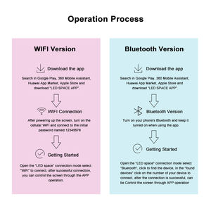 스마트 작은 Led 디스플레이 크로스 바디 가슴 슬링 배낭 어깨 가방 남성과 여성을위한 크로스 바디 배낭 여행 가슴 가방 - Product Image 4