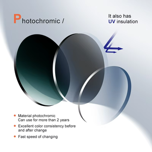 Lentes Ópticas Fotocromáticas Personalizadas Photon 1.59 PC, Lentes Progresivas Multifocales para Gafas - Product Image 6