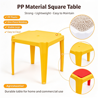 Tables en plastique blanches de jardin en gros pour événements, table en plastique carrée de haute qualité