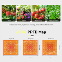 Controlador inteligente plegable y regulable Specstar, Chips Samsung de alto rendimiento, barra de luz Led de espectro completo para cultivo de plantas