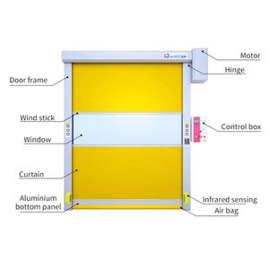 Le volet roulant à fonctionnement rapide est une porte roulante électrique dotée d'un système automatique à télécommande et à capteur - Product Image 3