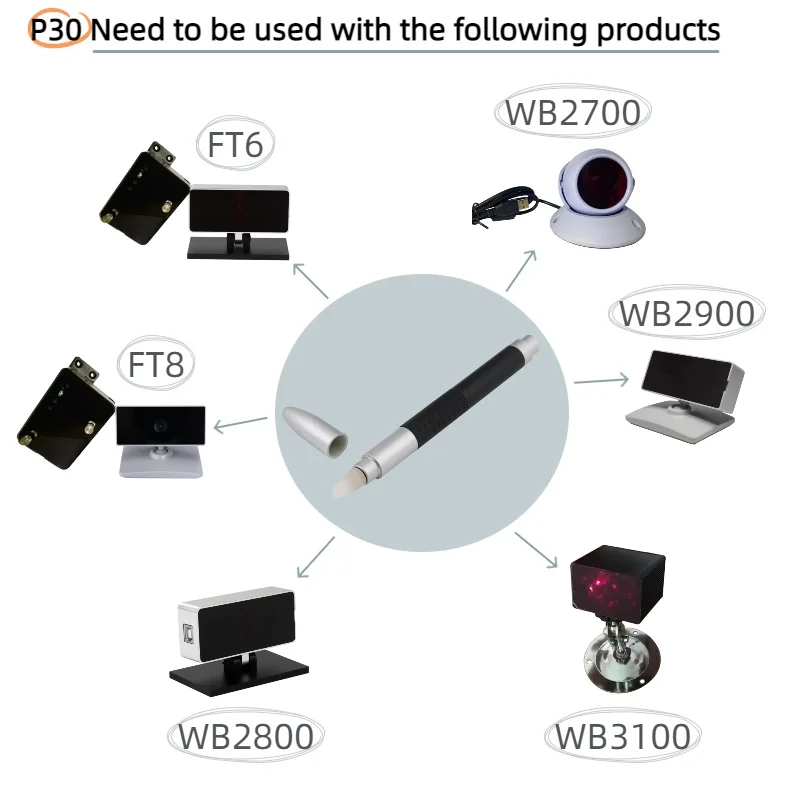 OWAYBOARD P30 <strong>Interactive</strong> Infrared Smart Pen with <strong>Laser</strong> <strong>Pointer</strong> for Smart <strong>Whiteboard</strong>-CE/FCC/RoHS Certified