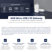 Escáner de Balizas BLE, Receptor iBeacon Inalámbrico, Programable, Puerta de Enlace USB MQTT, Puerta de Enlace IoT Inalámbrica 4G LTE BLE 5.0 Bluetooth