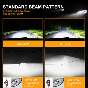 Faro Delantero LED GESLLA de Alta Calidad, Impermeable IP68, para Modelos Audi <span class=keywords><strong>X5</strong></span> A4, H4/H7/H11 9005 9006, 15600 Lúmenes, 130W - Product Image 6
