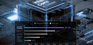 Ordenador portátil Chuwi CoreBook X de 14 pulgadas, 32GB + 1TB, 14 núcleos, para juegos, negocios, para el hogar - Product Image 4