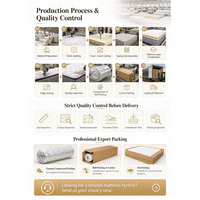 Matelas double sur mesure en mousse à mémoire de forme compressée à ressorts ensachés, antibactérien et respirant, pour mobilier de maison