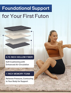 Cuộn lên hiện đại Nhật Bản sàn <span class=keywords><strong>futon</strong></span> nệm 100% cotton có thể gập lại Tatami ngủ Mat cho người lớn khách sạn sử dụng - Product Image 2