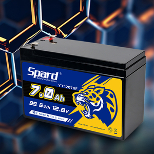 12V 7Ah Pin <span class=keywords><strong>Lithium</strong></span> cho trẻ em BMW được cấp phép đi xe ô tô (Plug & Play) - Product Image 6