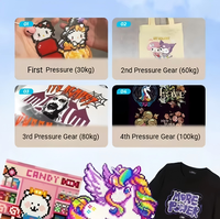 Prensa térmica digital comercial de liberación automática 38x38 para sublimación de patrones personalizados en ropa y bolsos