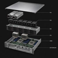 Serveur en rack 2U R750XS, 2x Silver 4310 24 cœurs, 16 Go de RAM, 2 To, 800 W, serveur de centre de données