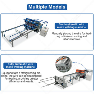Machine à souder ORME automatique pour panneaux de clôture en V, fabrication de grillage de 3 à 8 mm, pour cages à animaux, à partir de tôles - Product Image 5