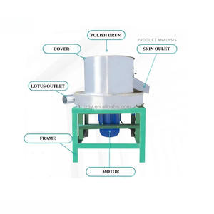 Precio al por mayor Máquina de eliminación de Pieles Rojas de nueces de loto automática comercial/Equipo de pulido/pulidor de loto eléctrico pequeño - Product Image 3