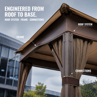Conçu pour les patios résidentiels et commerciaux, avec un design de toit bioclimatique et des options de finition personnalisées