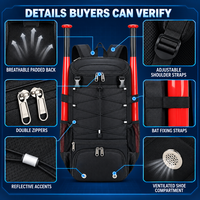 Sac à dos personnalisé OEM pour équipement de baseball avec support pour casque, sangles pour batte et compartiment à chaussures pour équipes et détaillants sportifs