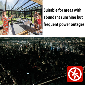 Sistema de Aire Acondicionado Solar Híbrido (On/Off-Grid) de 18000 BTU para Uso Doméstico, Alimentado por UNP-DC48V18K WIFI, Precio Competitivo - Product Image 1
