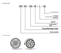 Plataforma de Posicionamiento de Precisión de Aluminio con Guías de Bolas Cruzadas y Ejes Rotatorios UVW XYZ Motorizados, Recorrido de 2-10 mm, Precisión de 8 µm