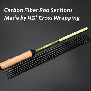 Ultralight Short Travel <strong>Fishing</strong> <strong>Rod</strong> 30cm Telescopic Micro Light Tackle <strong>Fishing</strong> <strong>Rod</strong> Small Fish <strong>Rod</strong> with Metal Front Plug - Product Image 4