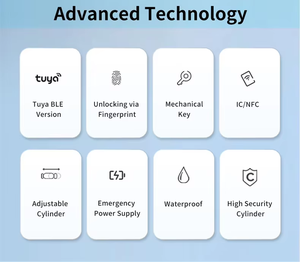 Serrure de porte intelligente avec <span class=keywords><strong>code</strong></span> de carte-clé européenne, cylindre intelligent TTLOCK Tuya IP SDK App, stockage de carte mémoire, serrure de porte intelligente réglable - Product Image 4