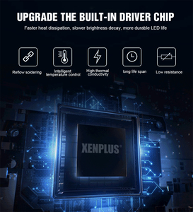 Xenplus Nuovi Fari a <span class=keywords><strong>LED</strong></span> <span class=keywords><strong>H7</strong></span> H11 per Auto, Lampadine <span class=keywords><strong>LED</strong></span> E6 110W 24000LM, Fari <span class=keywords><strong>LED</strong></span> H13 H4 9004 9007 - Product Image 5
