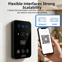 Lector de Control de Acceso JINGXIN con Múltiples Métodos de Red: 4G, Ethernet, WiFi, Bluetooth, HTTP, HTTPS, MQTT, Tarjeta de Código y Protocolo en la Nube